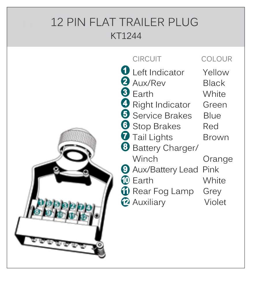 jayco wiring diagram