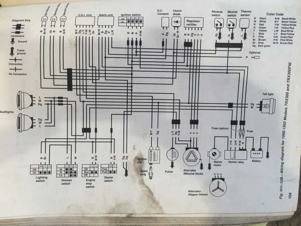 honda fourtrax 300 wiring diagram