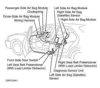 2005 nissan altima stereo wiring diagram