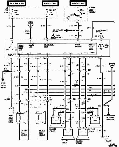 1994 chevy truck wiring diagram free