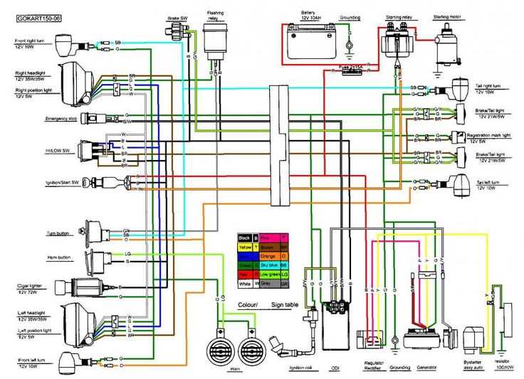 razor e300s wiring diagram