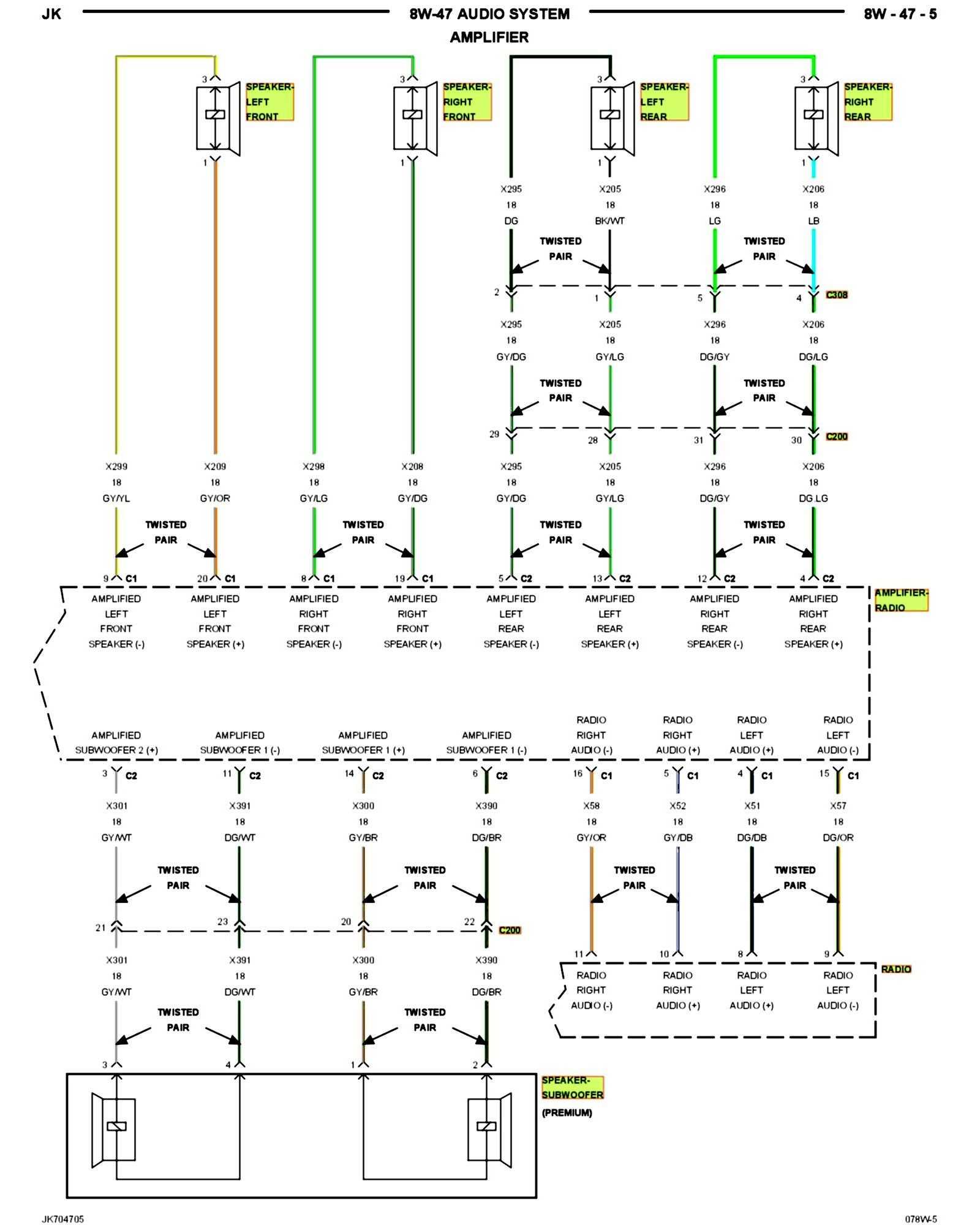 jeep grand cherokee radio wiring diagram