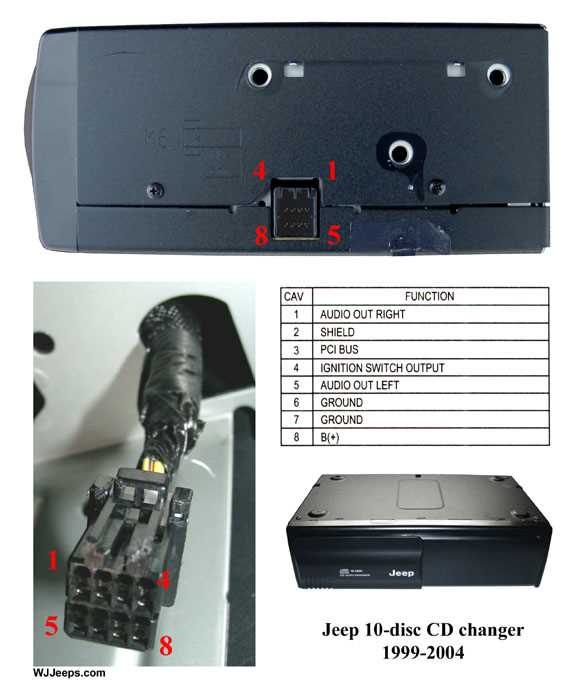 jeep grand cherokee radio wiring diagram