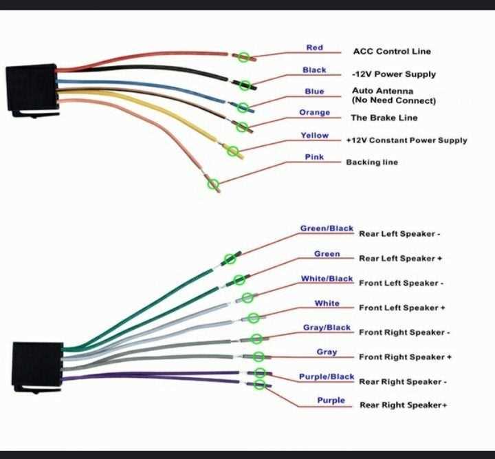 jeep grand cherokee stereo wiring diagram