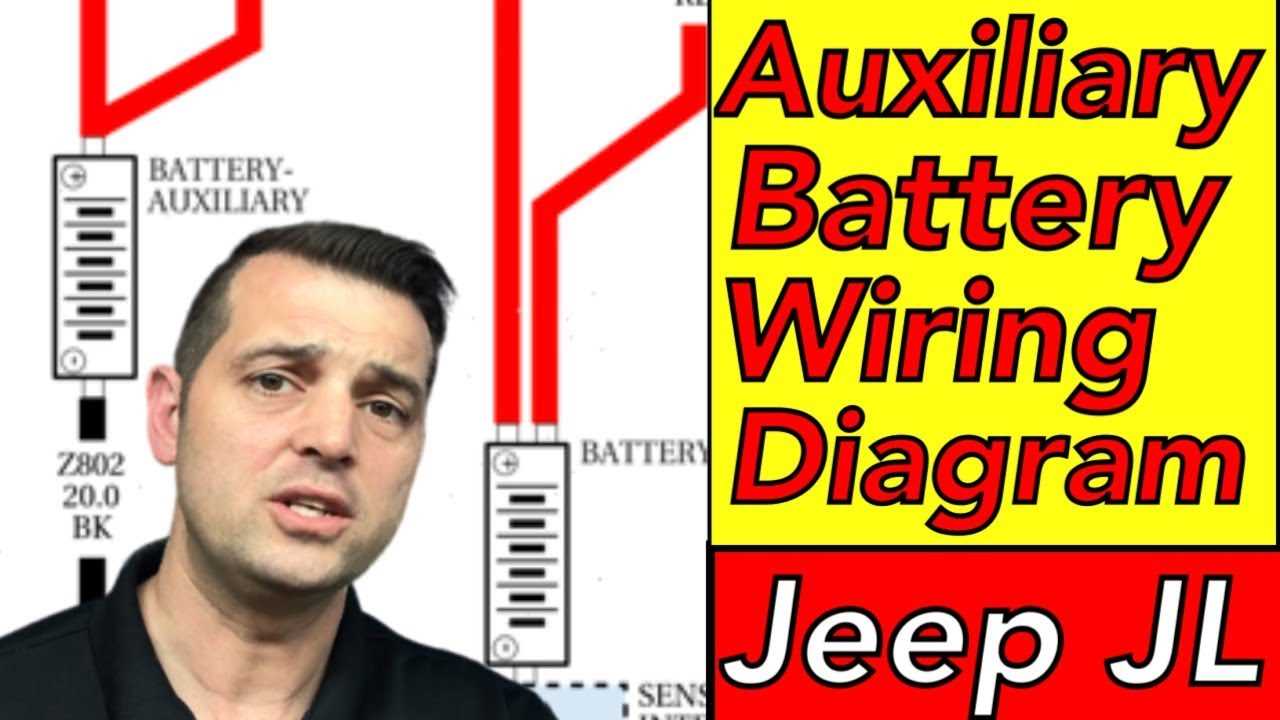 jeep wrangler wiring diagram free