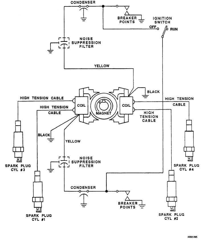 jeep yj ignition switch wiring diagram