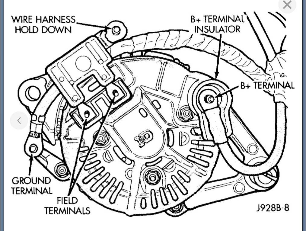 jeep yj wiring harness diagram