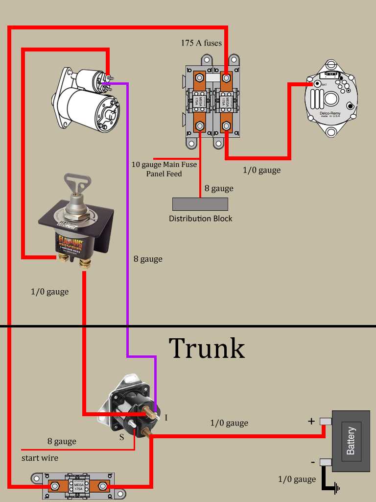 delco remy starter wiring diagram