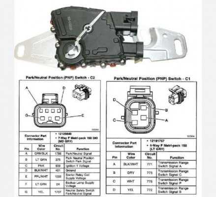 4l80e neutral safety switch wiring diagram