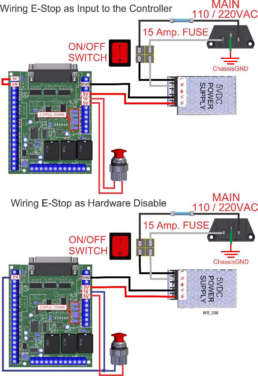 emergency stop wiring diagram