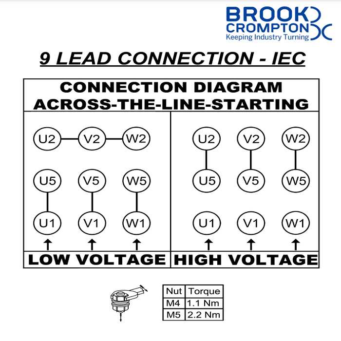 3 phase motor wiring diagram 9 leads