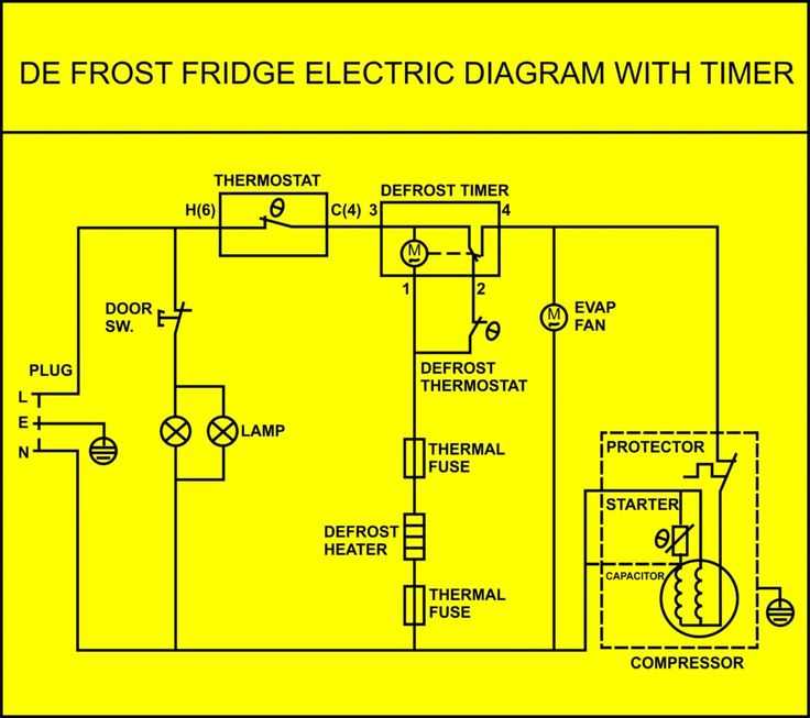 defrost timer wiring diagram