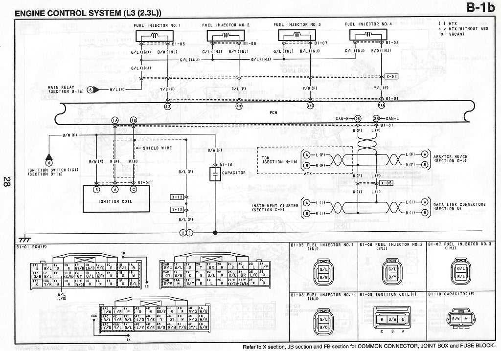 coil ignition wiring diagram