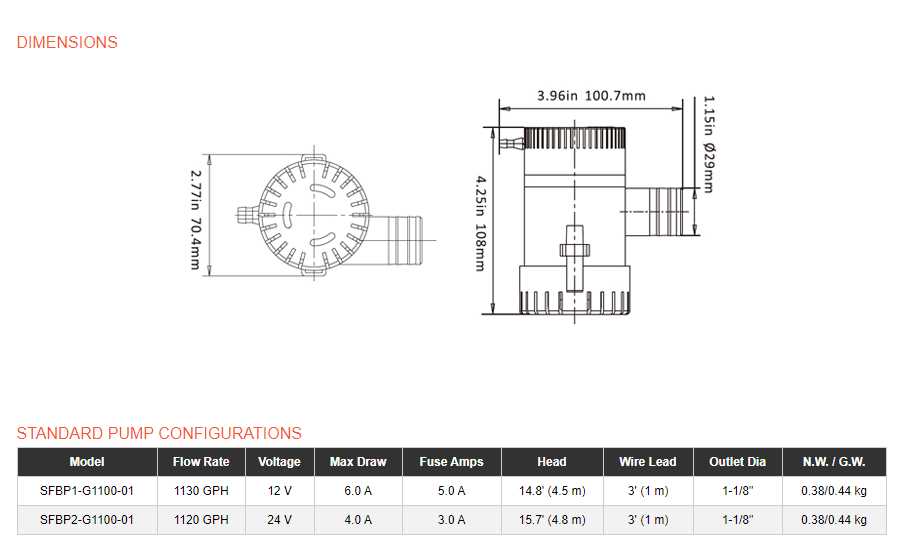 seaflo auto bilge pump wiring diagram