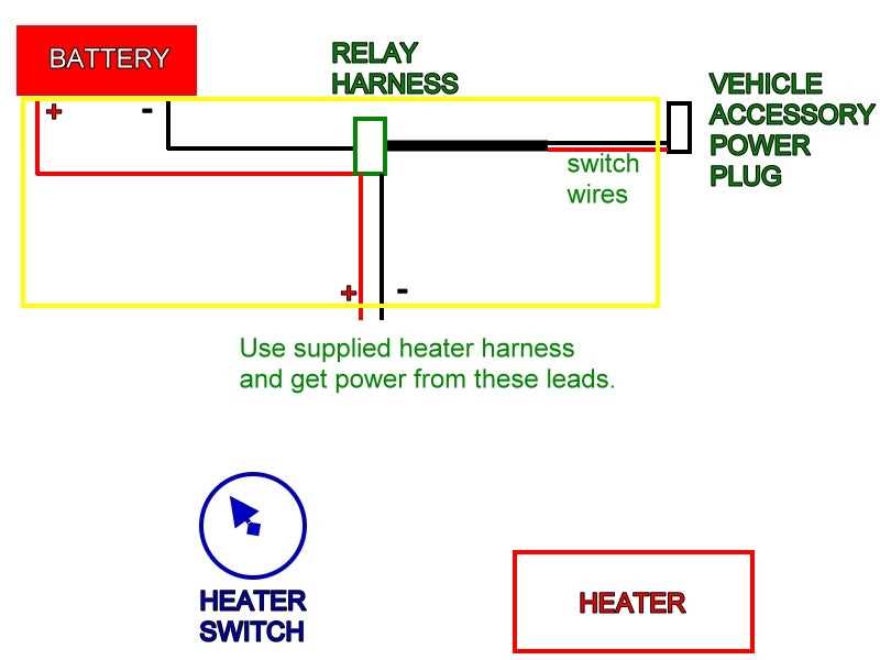 multi light wiring diagram