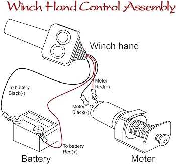 atv winch switch wiring diagram