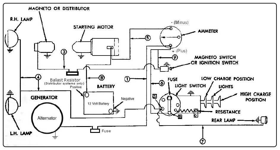 john deere alternator wiring diagram