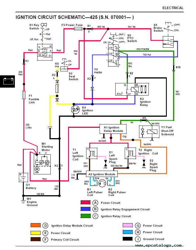 john deere lawn mower wiring diagram