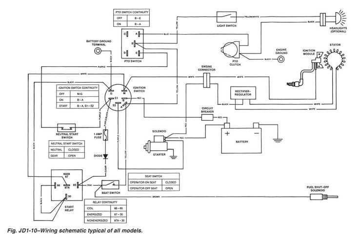 john deere stx38 wiring diagram