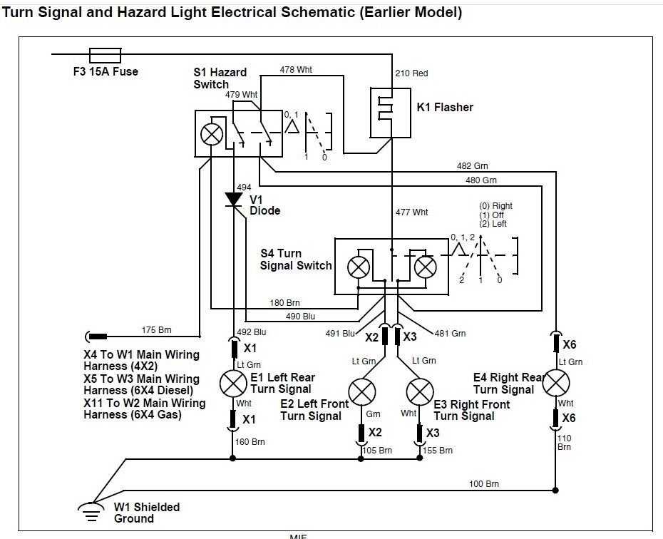 john deere wiring diagram