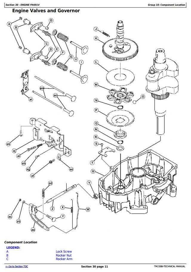 john deere x320 wiring diagram