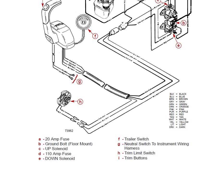 mercruiser trim sender wiring diagram