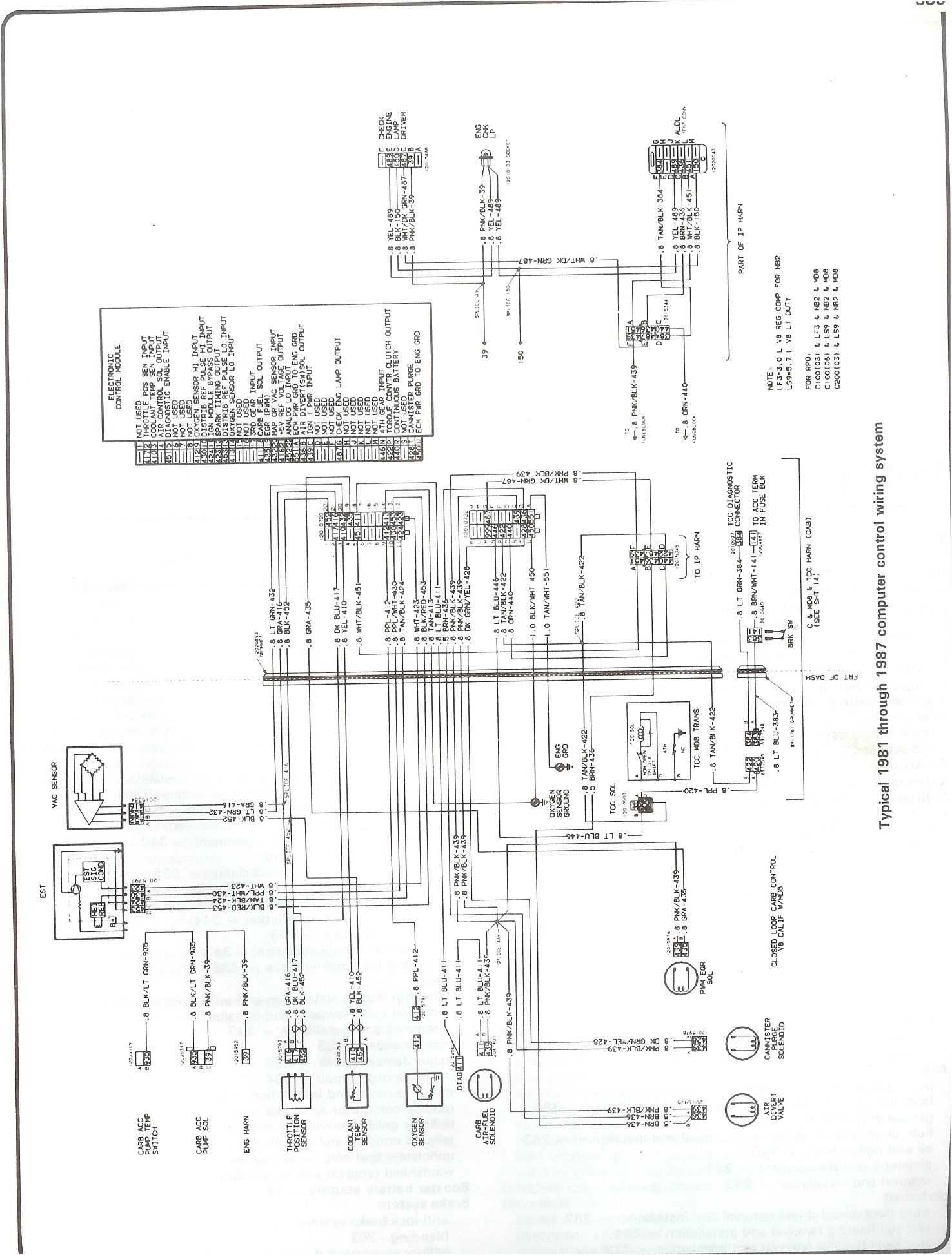 73 87 c10 steering column wiring diagram