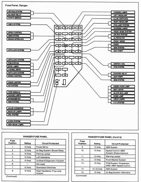 1998 ford explorer stereo wiring diagram