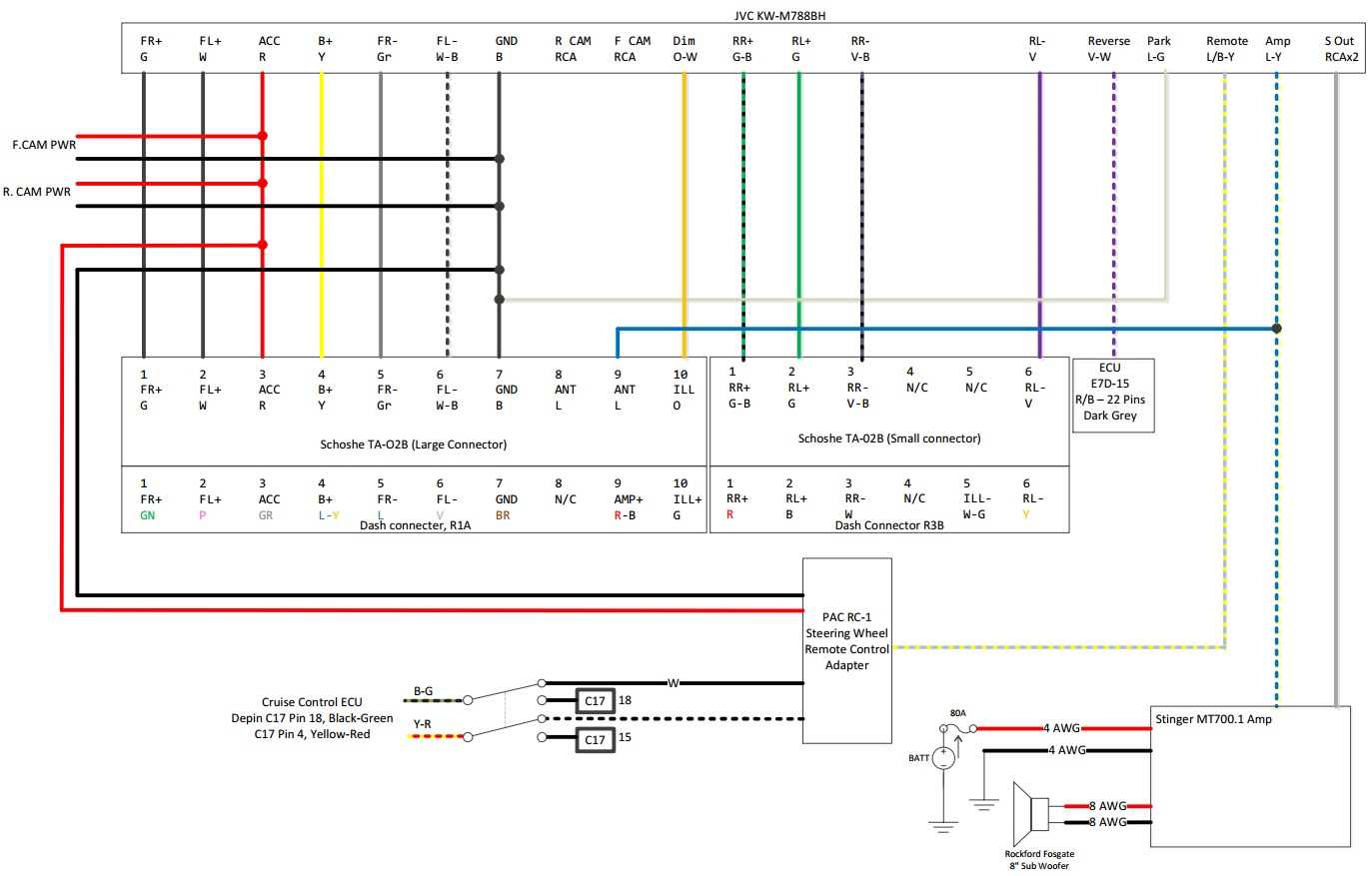 jvc head unit wiring diagram