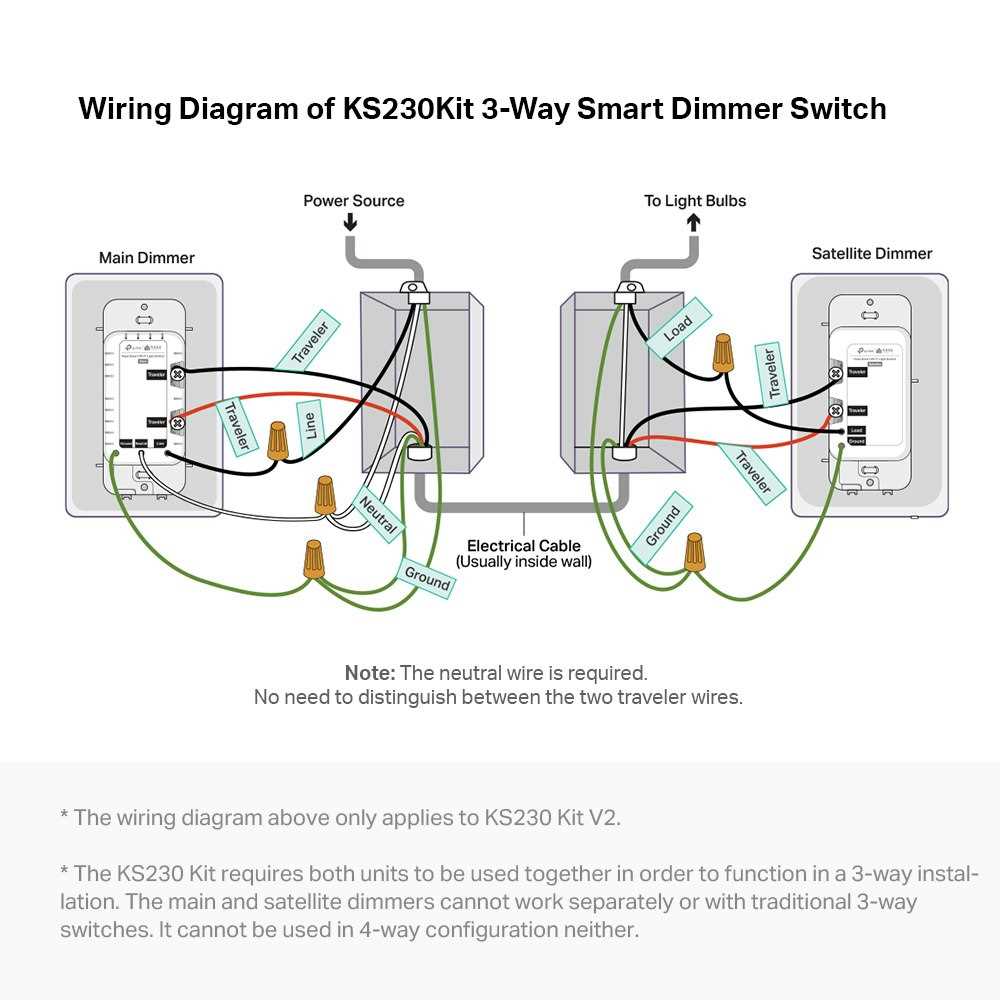 3 way switch with dimmer wiring diagram