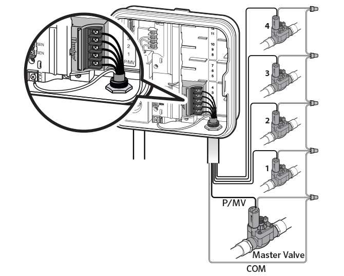 hunter pro c wiring diagram