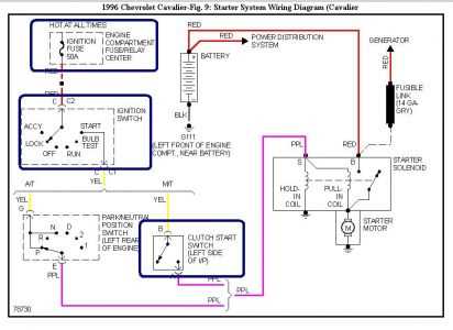 1990 chevy 1500 starter wiring diagram