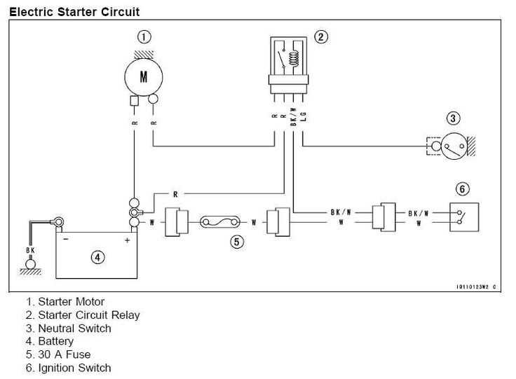 kawasaki mule ignition switch wiring diagram