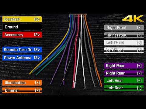 2002 chevy suburban radio wiring diagram