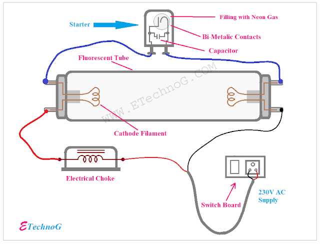 fluorescent lamp wiring diagram