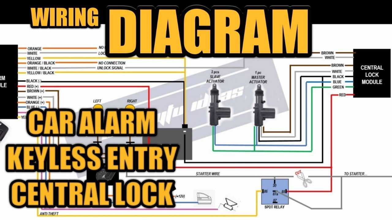 car security system wiring diagram