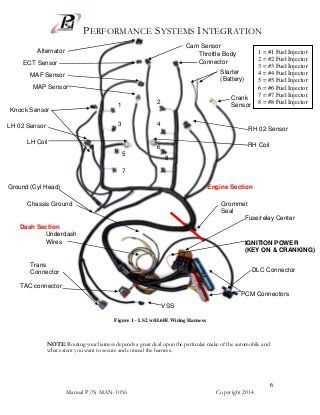 2005 chevy silverado wiring harness diagram