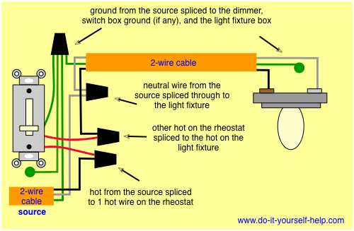 dimmer wiring diagram