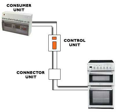 kitchen wiring diagram