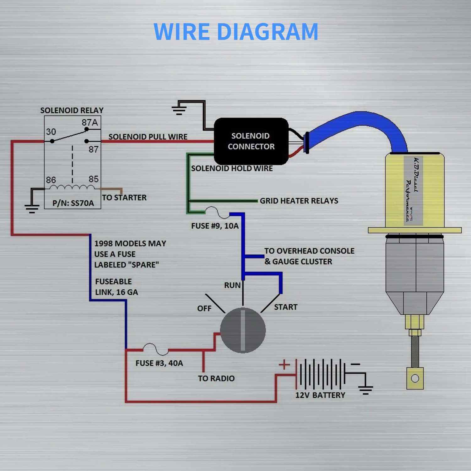 3 wire fuel solenoid wiring diagram