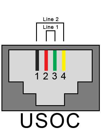 2 wire phone jack wiring diagram