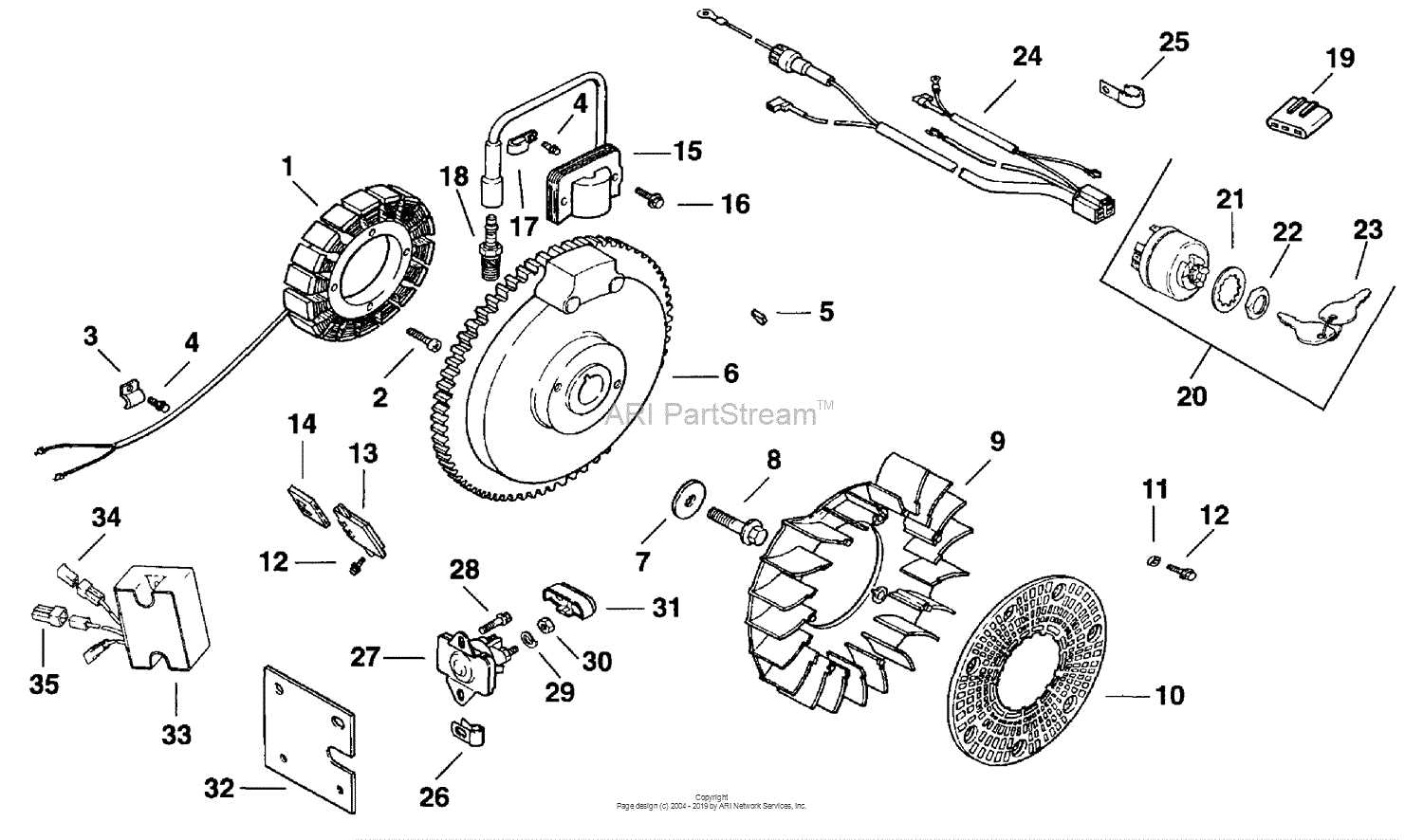 kohler cub cadet wiring diagram