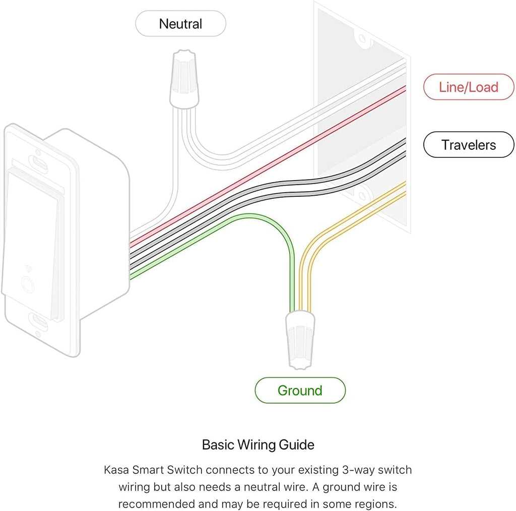 household light switch wiring diagram