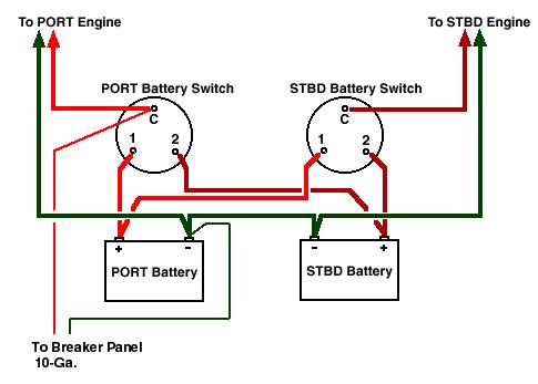 wiring diagram for boat battery switch