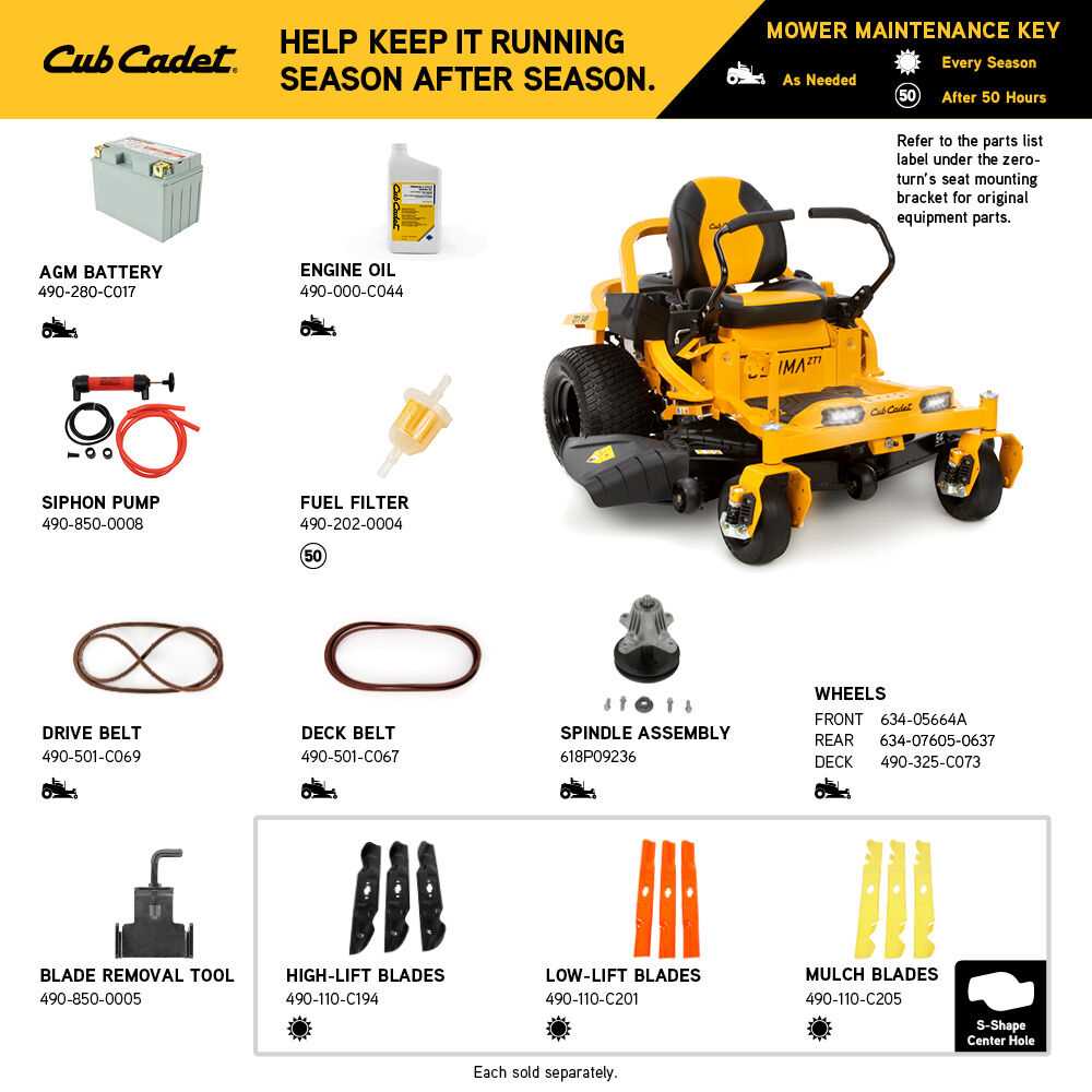 cub cadet zt1 wiring diagram