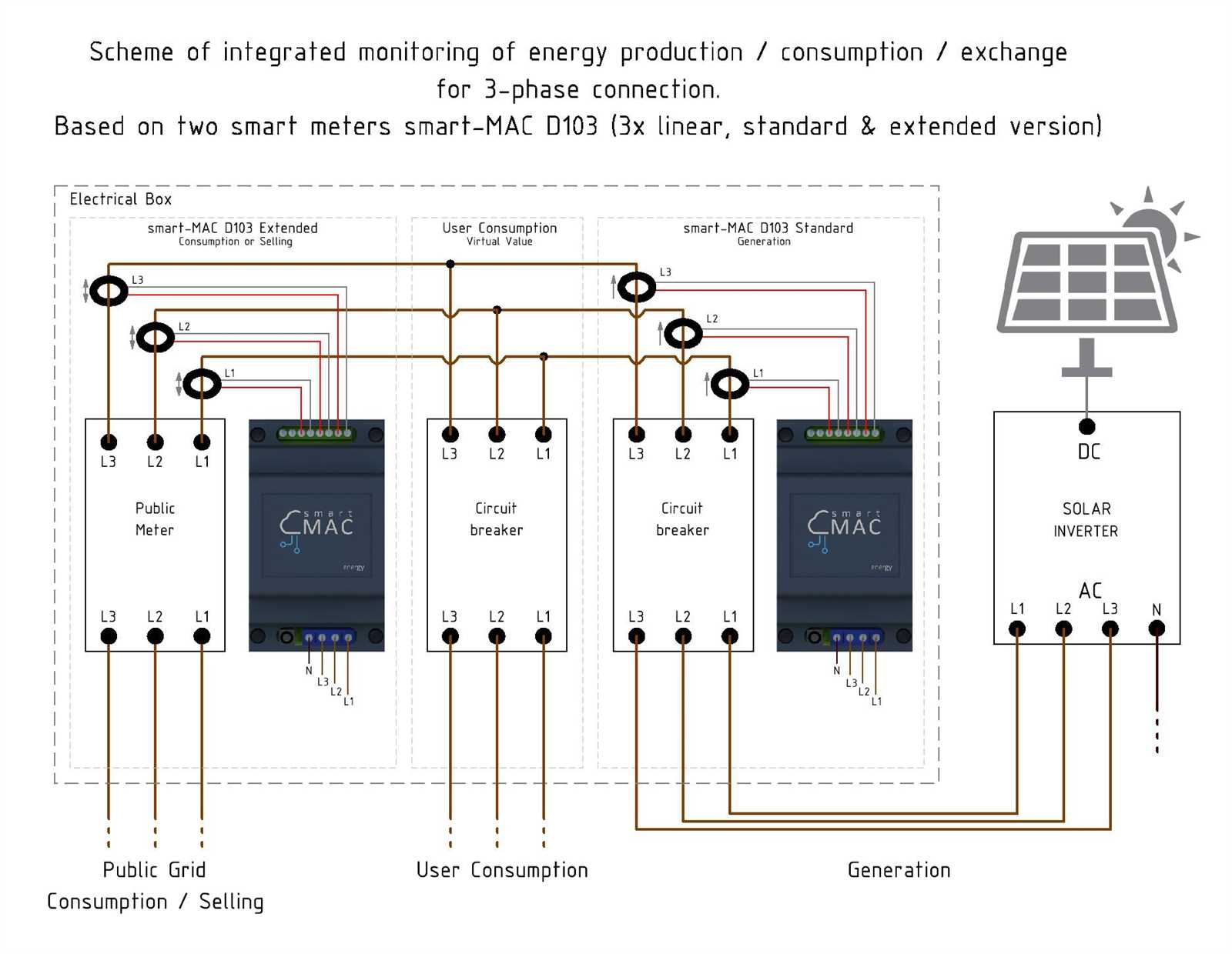 3 phase ac wiring diagram