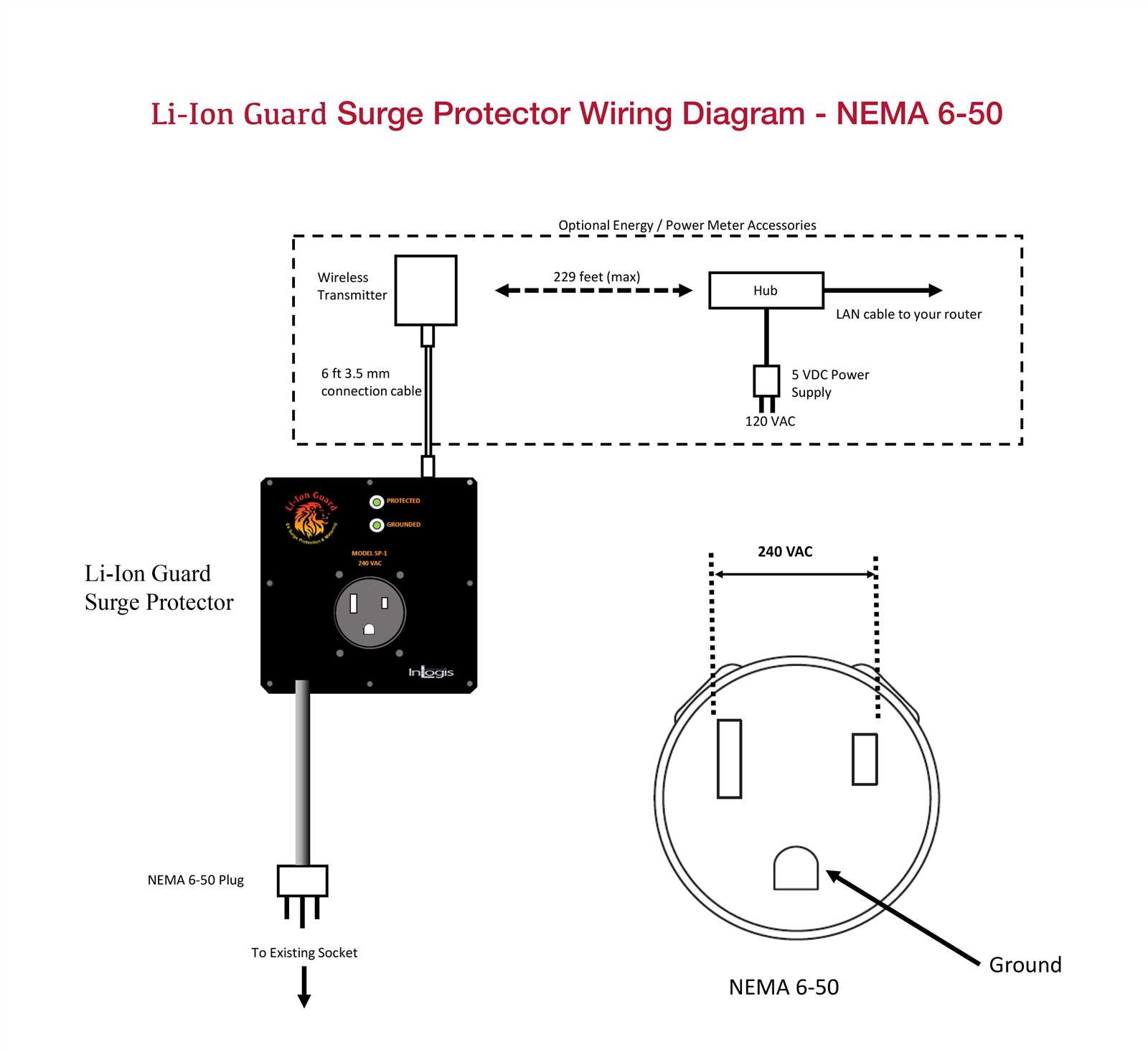 nema 6 50 wiring diagram