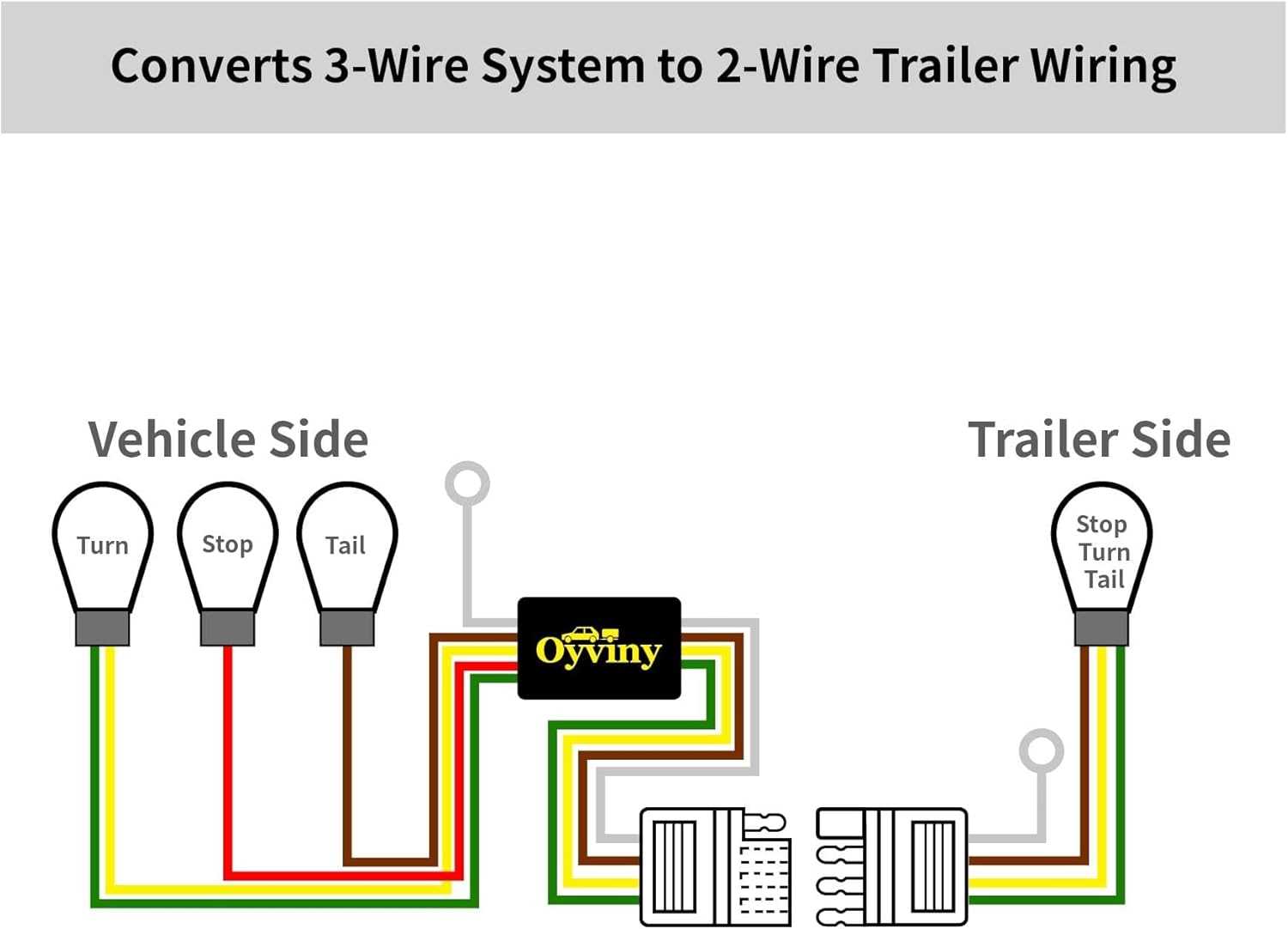 3 wire led tail light wiring diagram