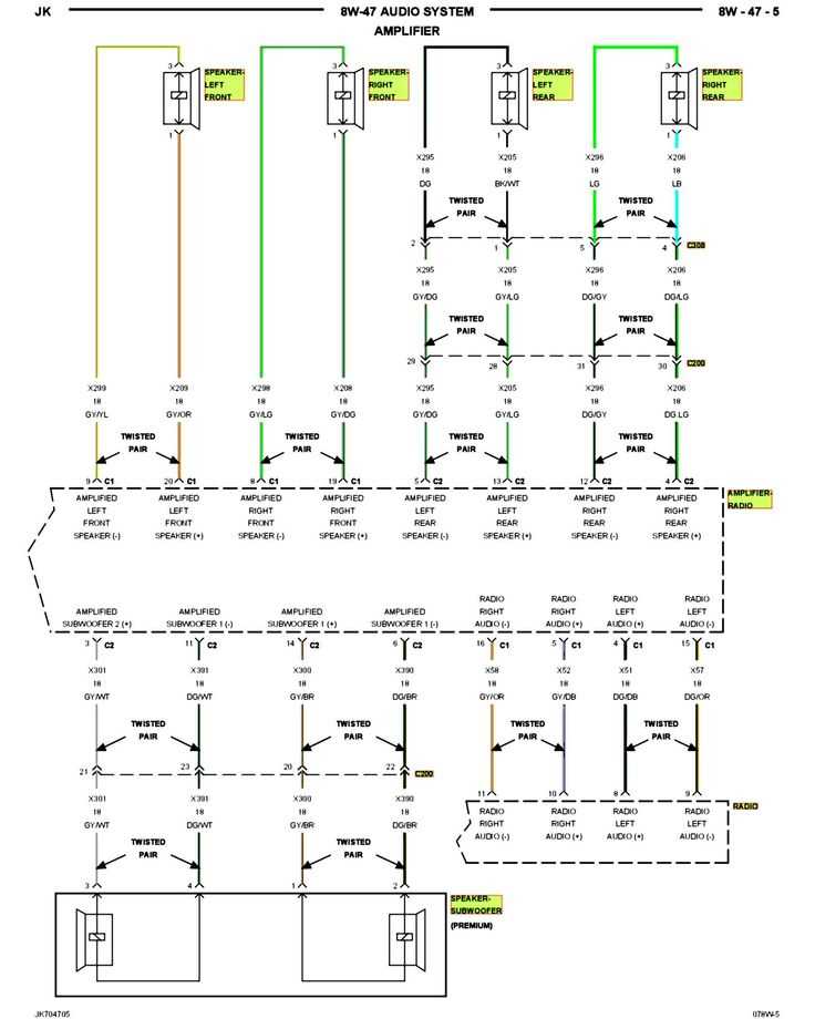 96 jeep cherokee stereo wiring diagram