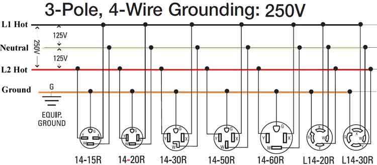 l14 30r wiring diagram